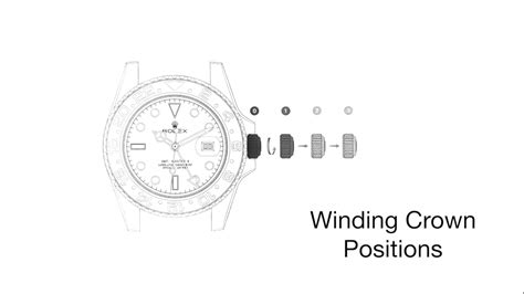 rolex gmt gem set|rolex winding crown position chart.